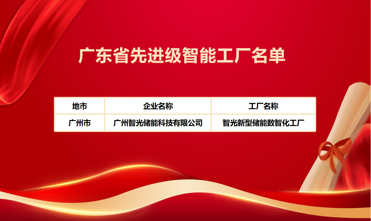 喜报！mg不朽情缘官网储能成功获评“广东省先进级智能工厂”